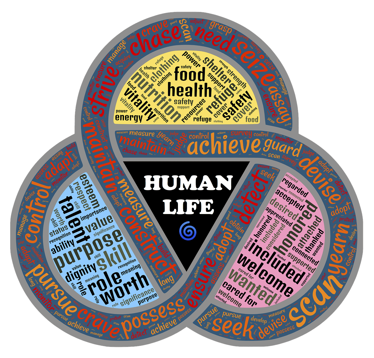 discover the importance of adaptability in today's fast-changing world. learn how embracing flexibility can enhance your personal growth, boost career success, and help you thrive in any environment.