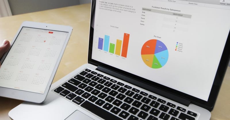 How to Validate a Business Idea Before Investing Your Money