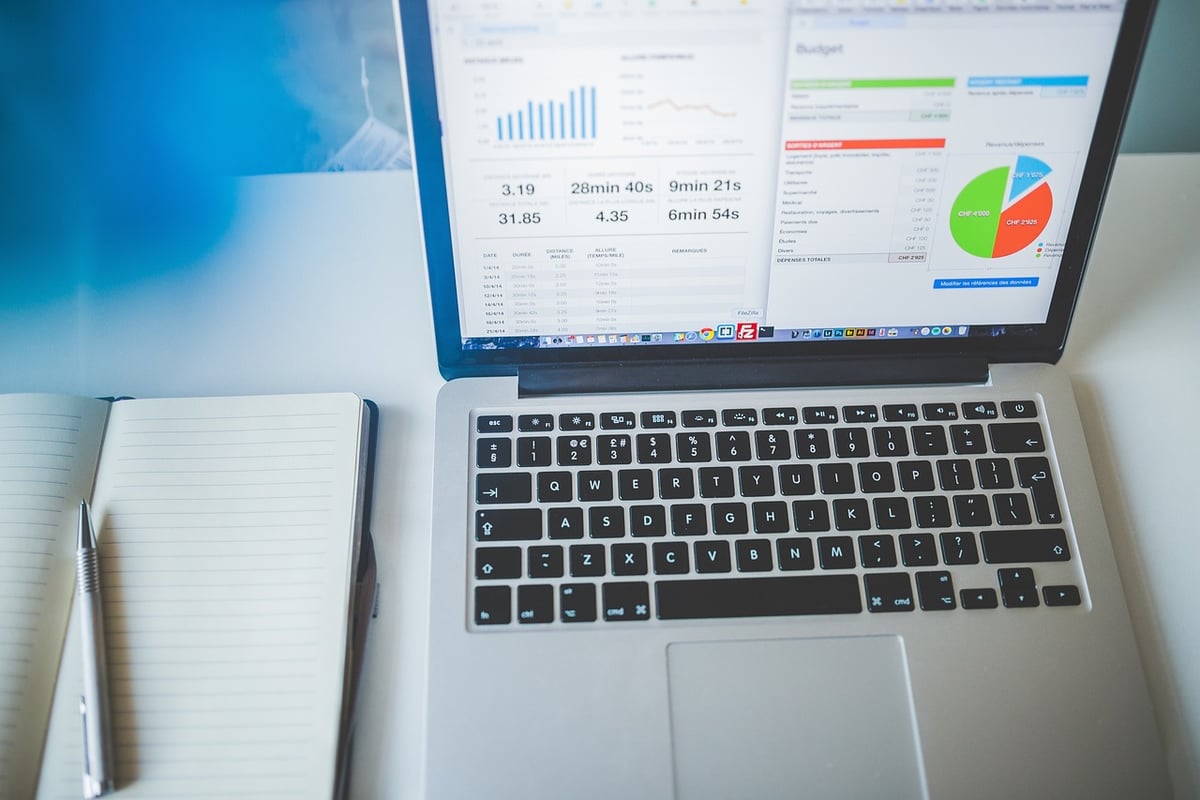 How Can Technology Maximize Your Daily Productivity?
