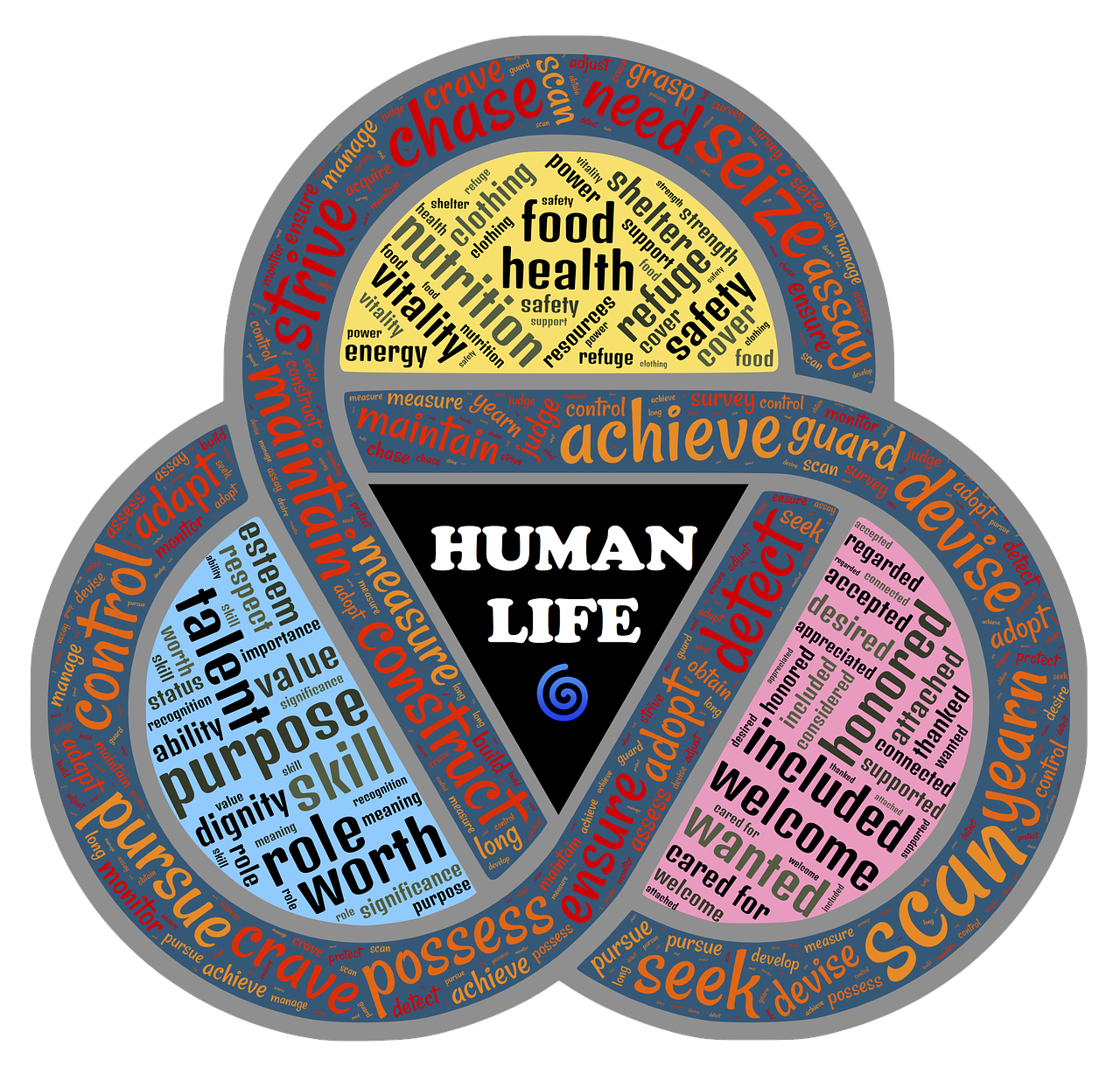 discover the importance of adaptability in today's fast-changing world. learn how embracing flexibility can enhance your personal growth, boost career success, and help you thrive in any environment.