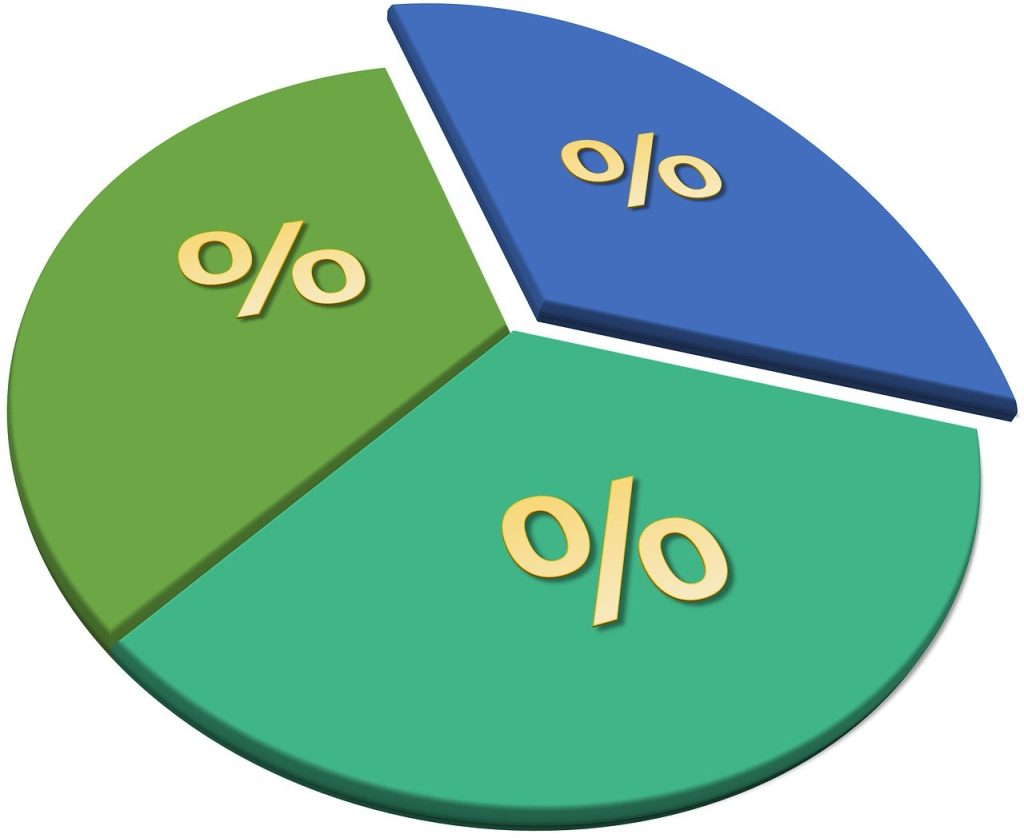 discover essential strategies and tools for creating accurate financial forecasts. learn how forecasting can help your business plan for the future and make informed financial decisions.